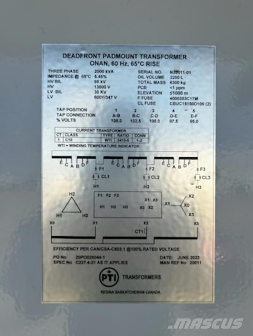  PTI ONAN Ostalo za građevinarstvo