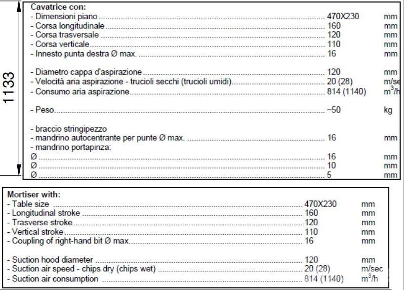  SCM minimax fs 41es Planeri