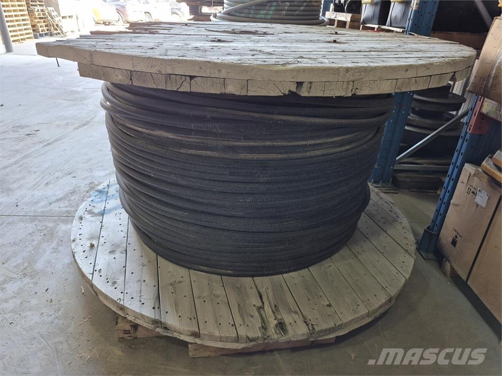 SOUTHWIRE  Ostalo za građevinarstvo