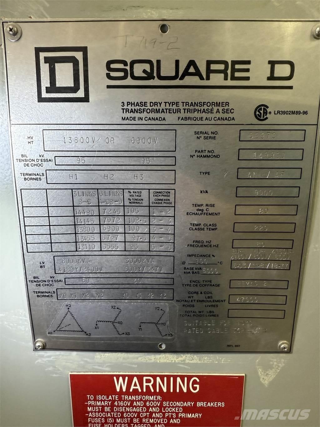  SQUARE D 149910 Ostalo za građevinarstvo