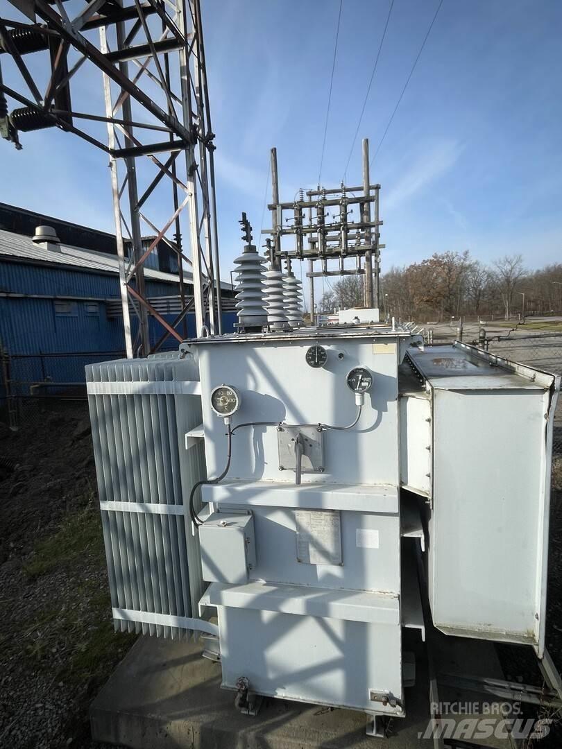  STEIN INDUSTRIES Ostalo za građevinarstvo