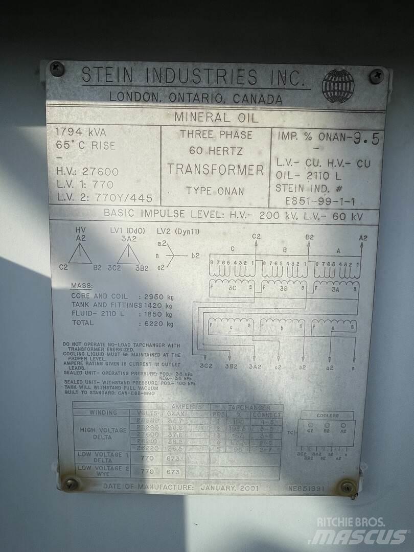  STEIN INDUSTRIES Ostalo za građevinarstvo