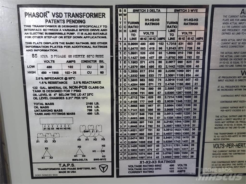  T.A.P.S PHASOR Ostalo za građevinarstvo