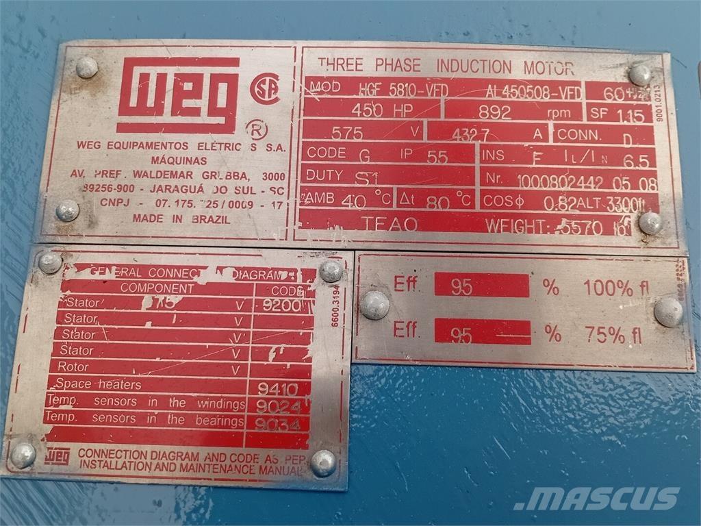  WEG HGF 5810-VFD Industrijski motori