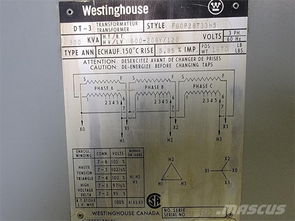 Westinghouse  Ostalo za građevinarstvo