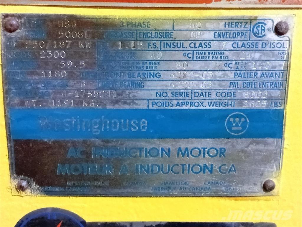 Westinghouse HSB Industrijski motori