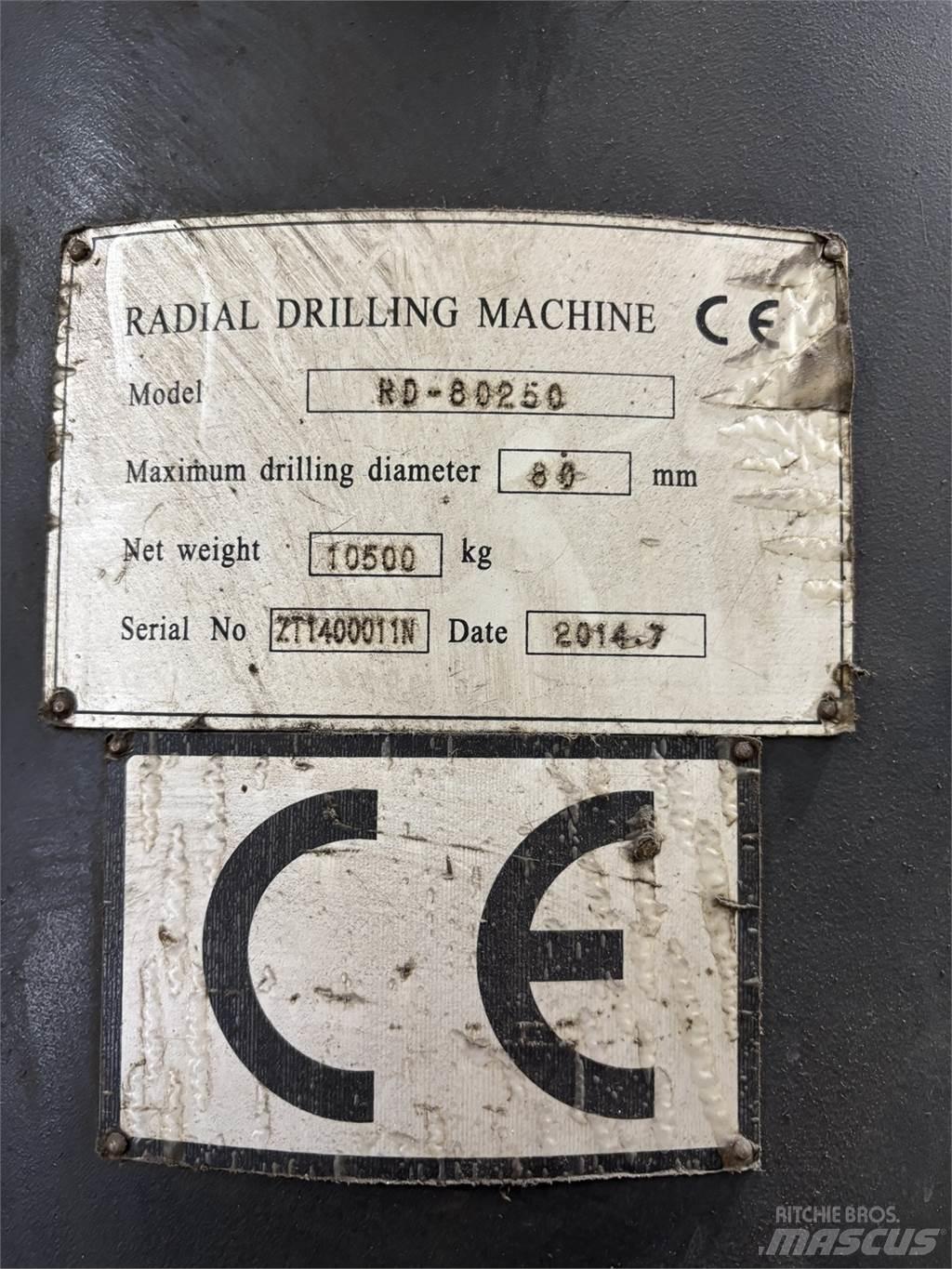  ZJ RD-80250 Ostale komponente za građevinarstvo