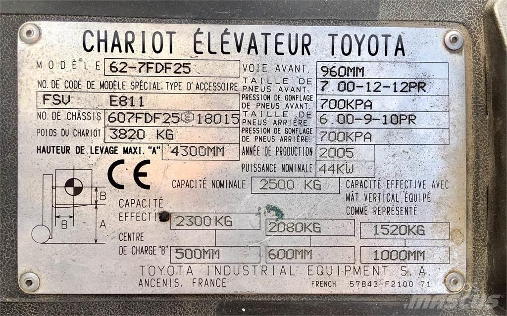 Toyota 7FD25 Viljuškari - ostalo