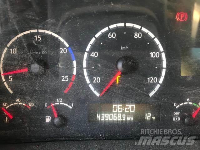 Scania PGRT-Serie P Menjači