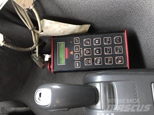 Volvo FM Menjači