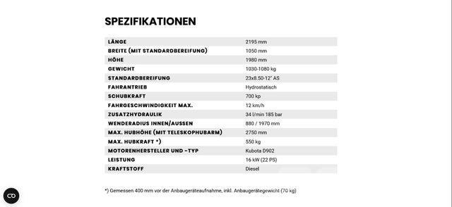 Avant Tecno 423 Utovarivači na točkove