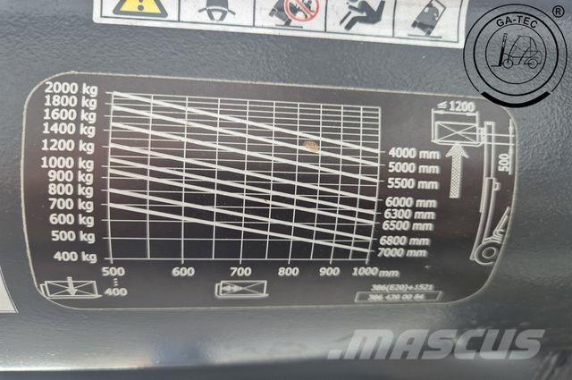 Linde E20L Električni viljuškari