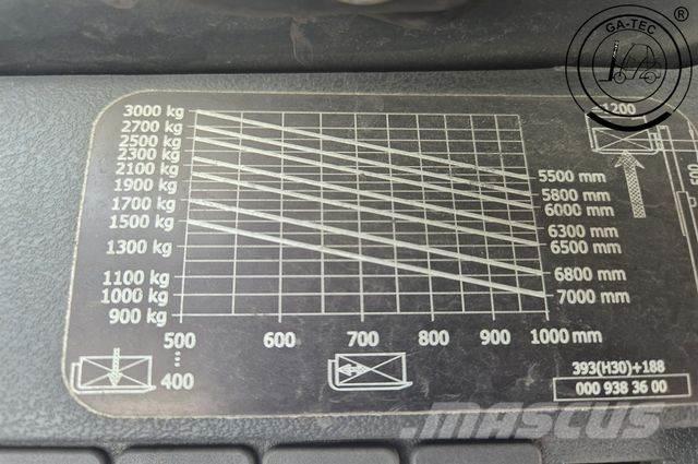 Linde H30D Dizelski viljuškari