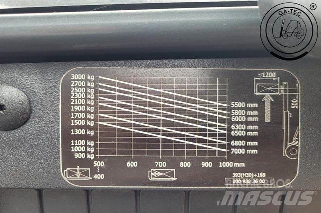 Linde H30T EVO Plinski viljuškari
