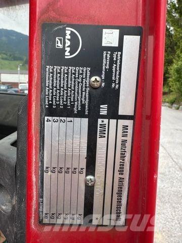 MAN 8.163 Kiperi kamioni