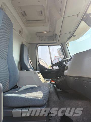 Volvo FL 290 Kamioni hladnjače