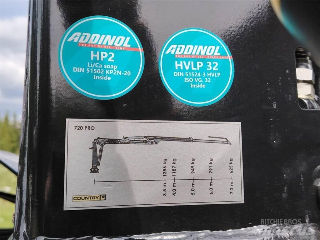 Country 720 pro Ostalo