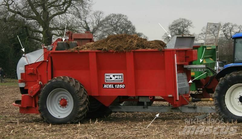 Hi-Spec Xcel 1250 Rasturači đubriva
