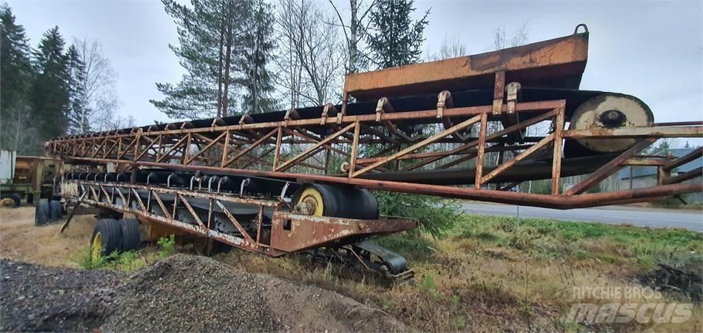  Kuljettimia Transportne trake