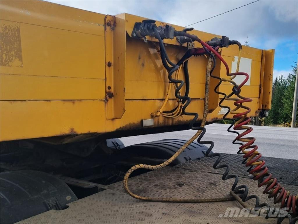 Müller TYP TS 2 Poluprikolice labudice