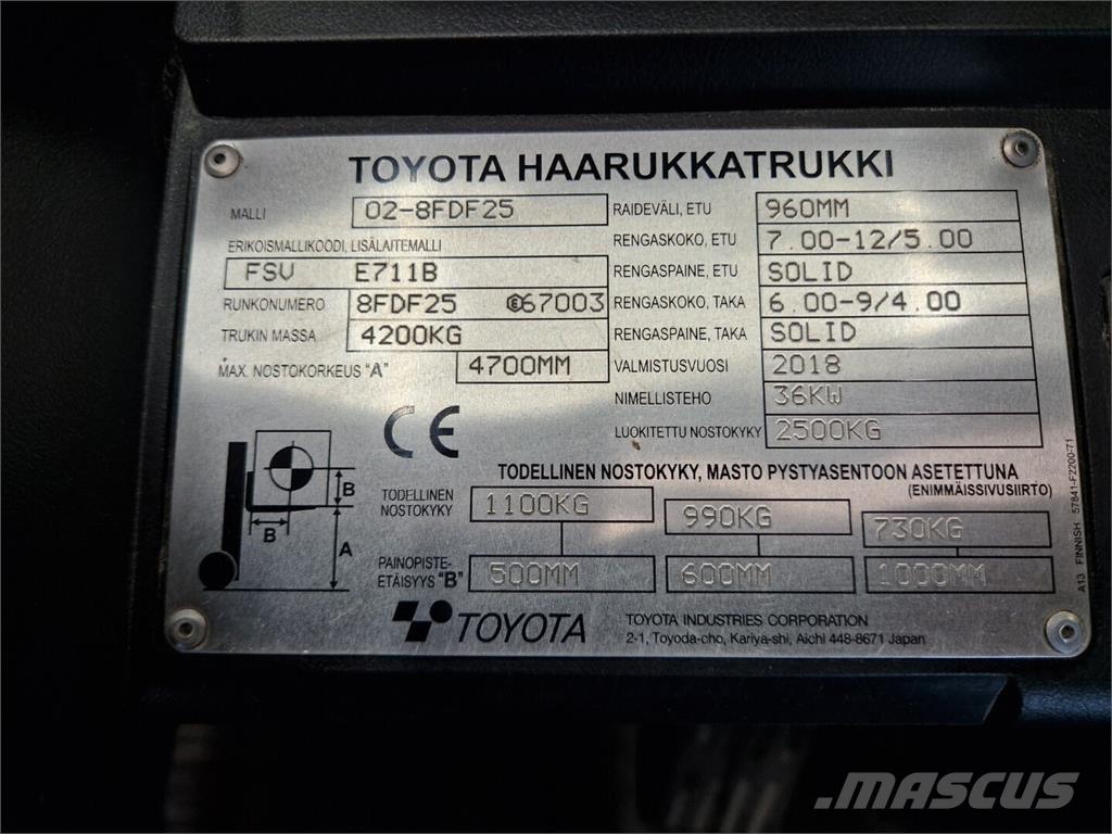 Toyota 02-8FDF25 Dizelski viljuškari