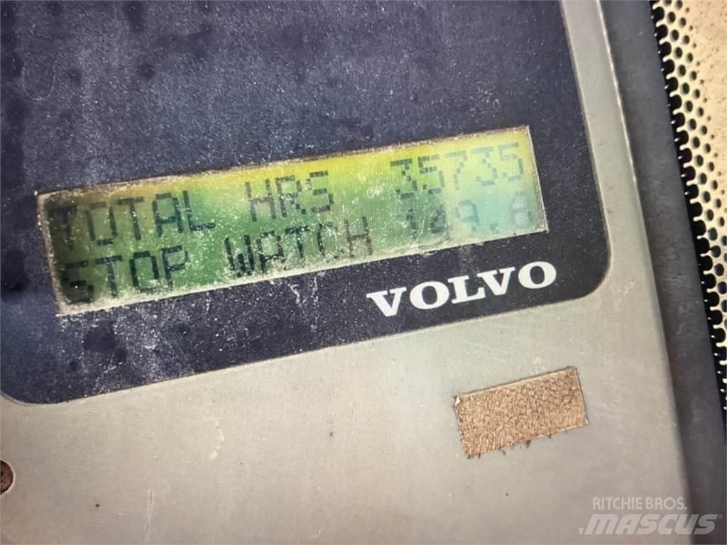 Volvo EW Bageri točkaši