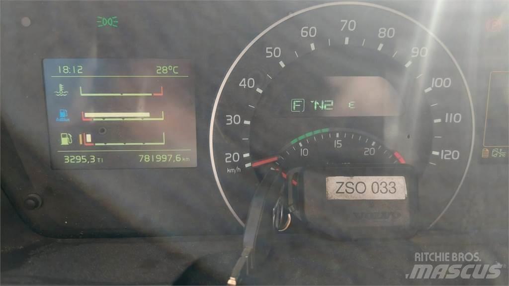 Volvo FH 460 6x2 Tegljači