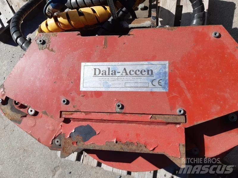 Dala-Klippen 250 Ostala oprema i komponente