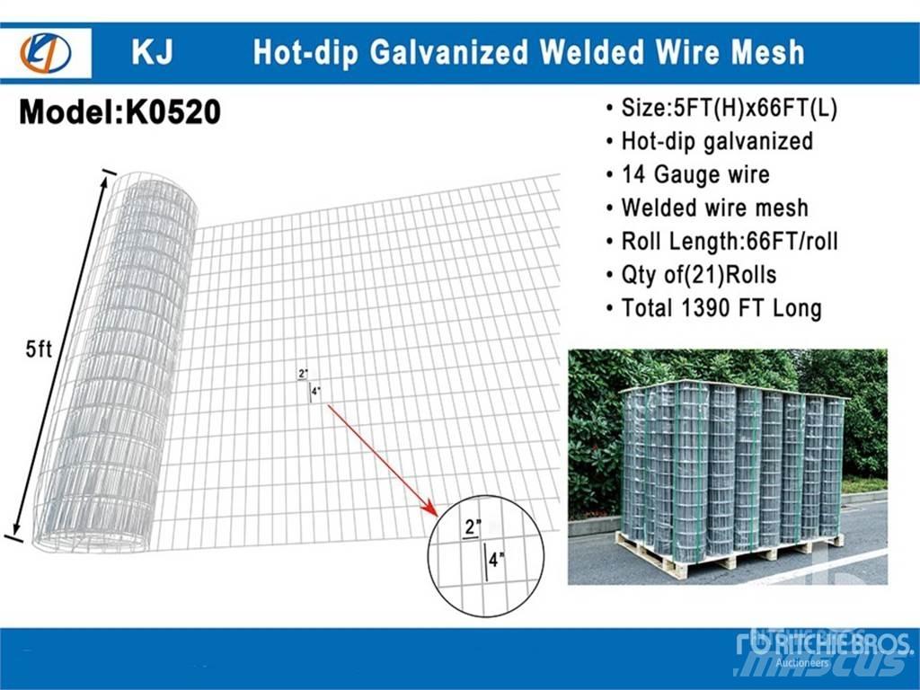 KJ K0520 Ostale industrijske mašine