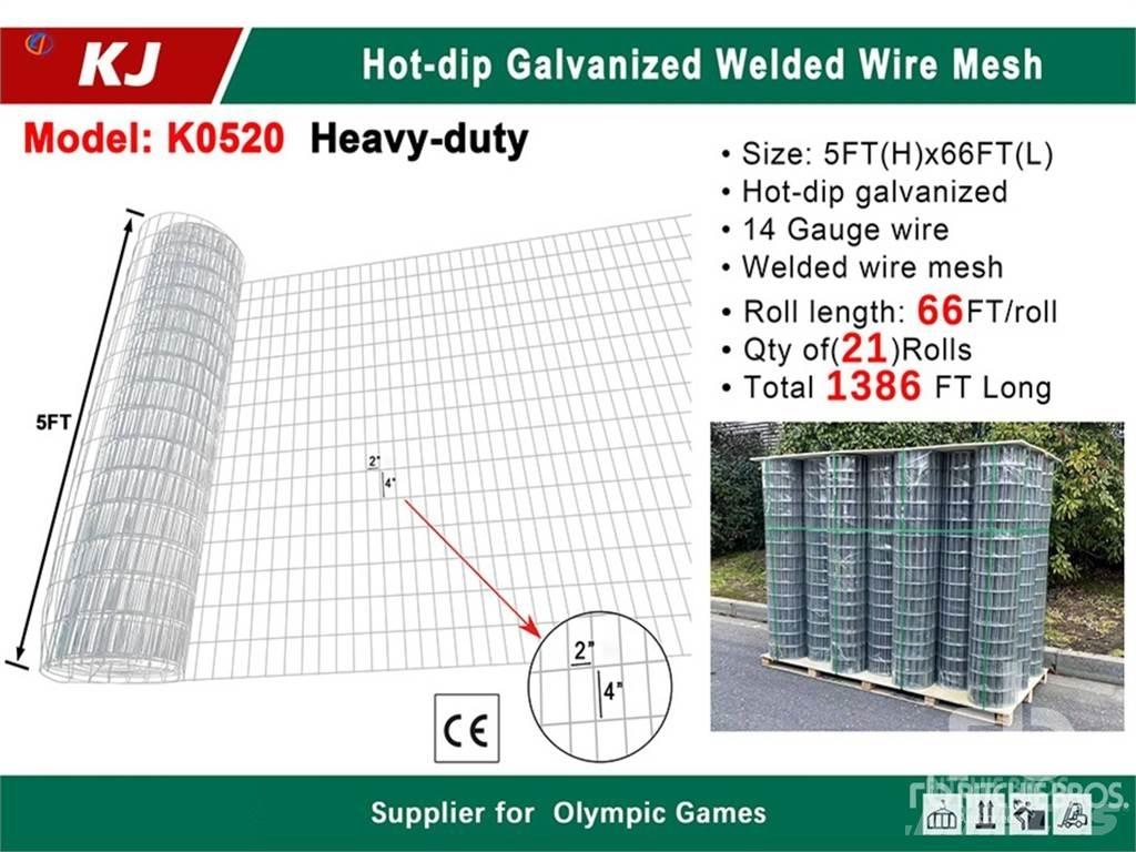 KJ K0520 Ostale industrijske mašine