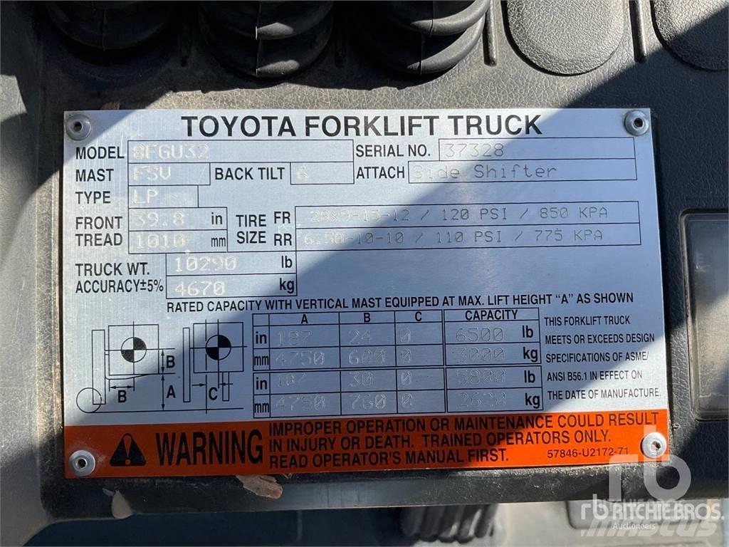 Toyota 8FGU32 Dizelski viljuškari