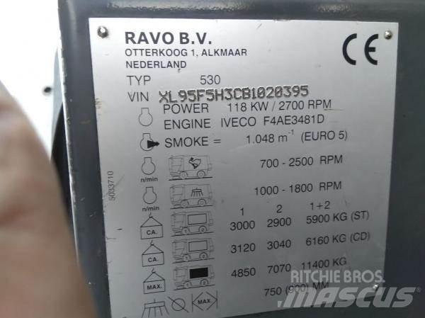 Ravo 530STH Mašine za čišćenje