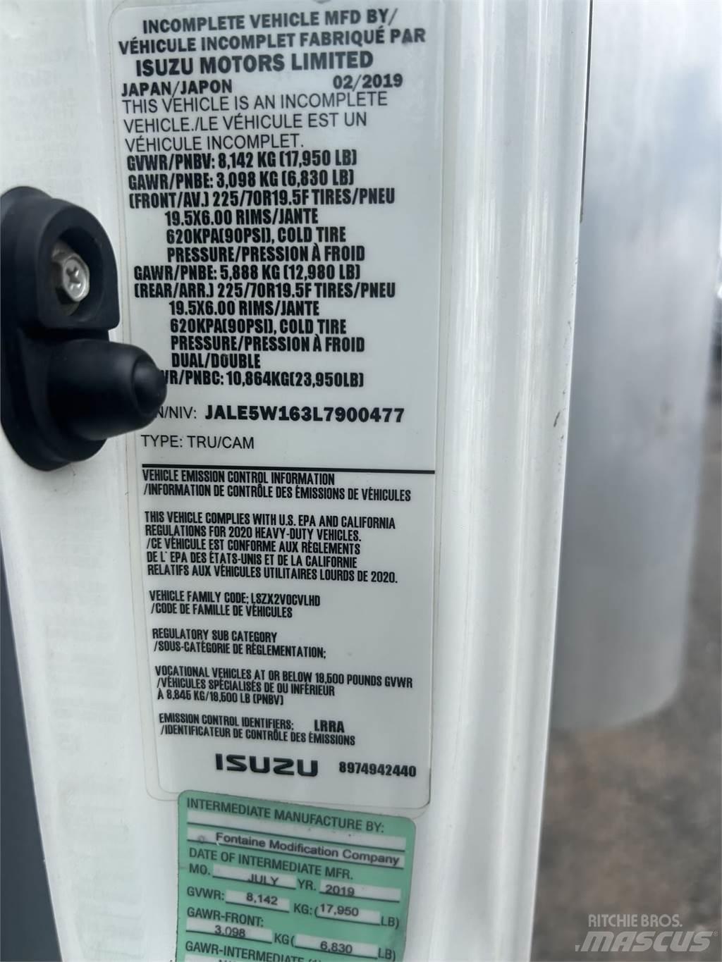 Isuzu NQR Sanduk kamioni
