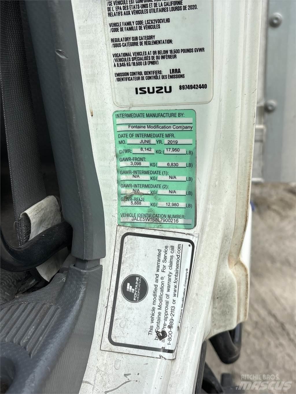 Isuzu NQR Sanduk kamioni