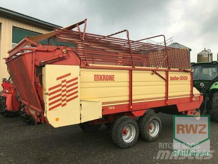 Krone Turbo 5000 Samoutovarne prikolice