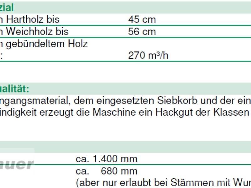 JENZ HEM 593Z Drobilice drva / čiperi