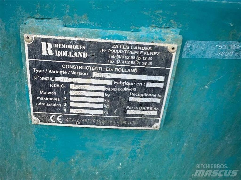 Rolland RT175 Rasturači đubriva