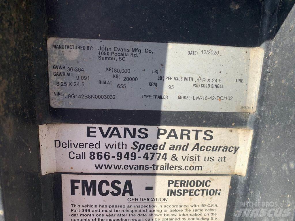 Evans 42' LOG Ostalo za građevinarstvo