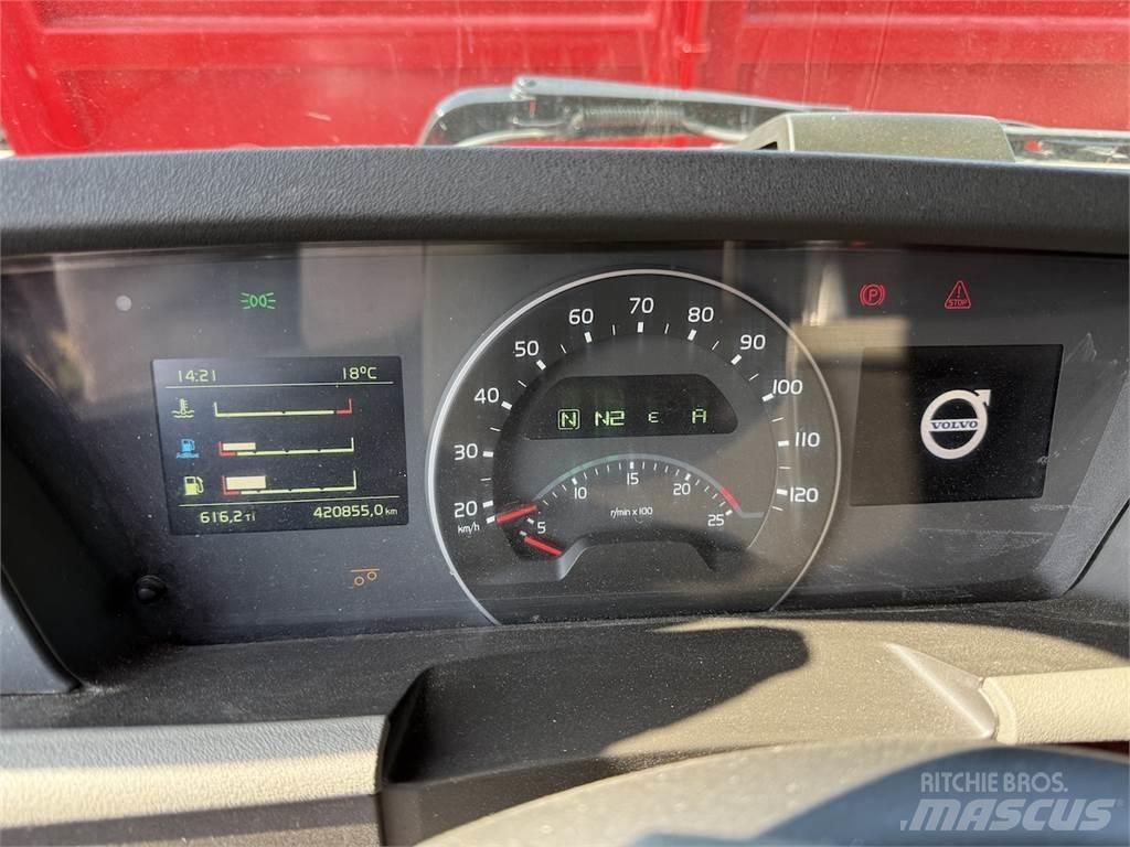 Volvo FH540 Poluprikolice labudice
