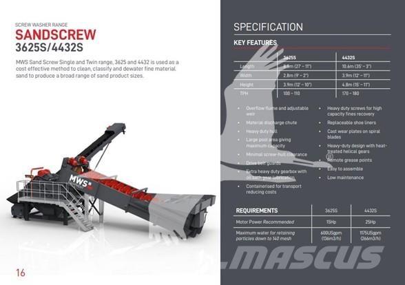 MWS 3625T Ostalo za građevinarstvo