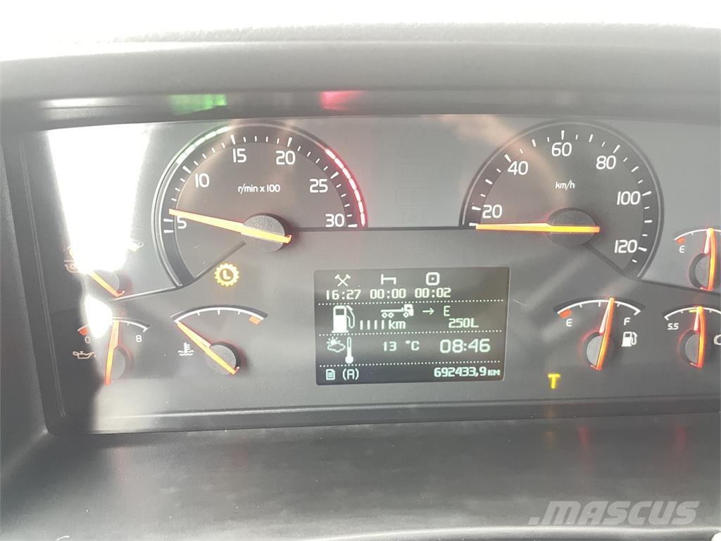 Volvo FM Sanduk kamioni