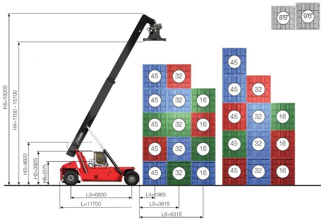 Kalmar DRG450-65S5 Dohvatni viljuškari