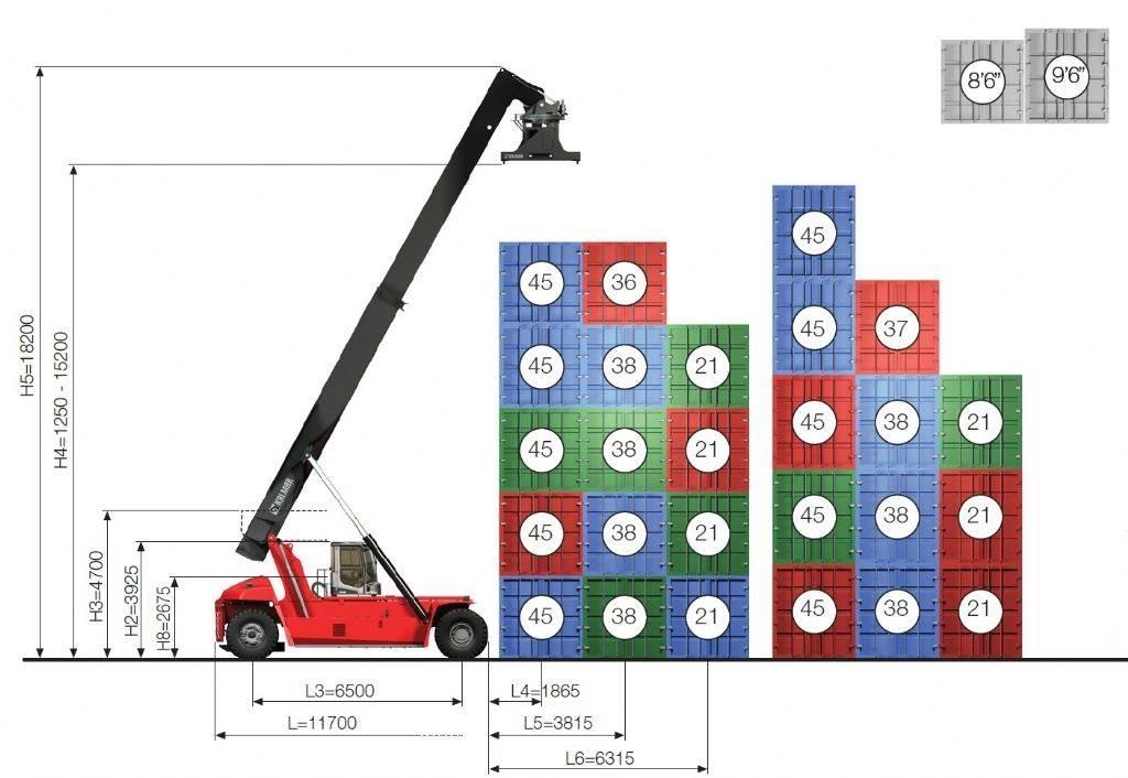 Kalmar DRG450-65S5X Dohvatni viljuškari
