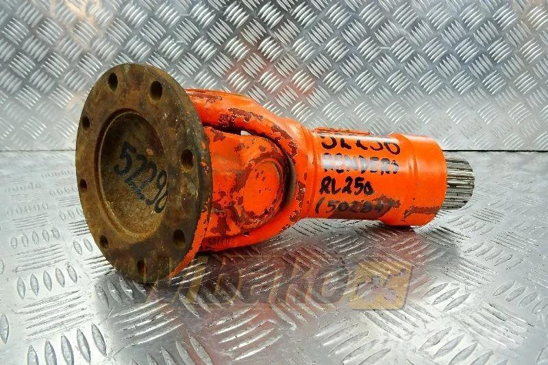 Renders RL250 Osovine