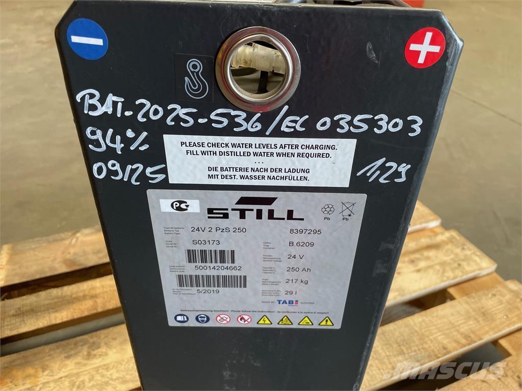  24 Volt I 2PzS 250 Viljuškari - ostalo