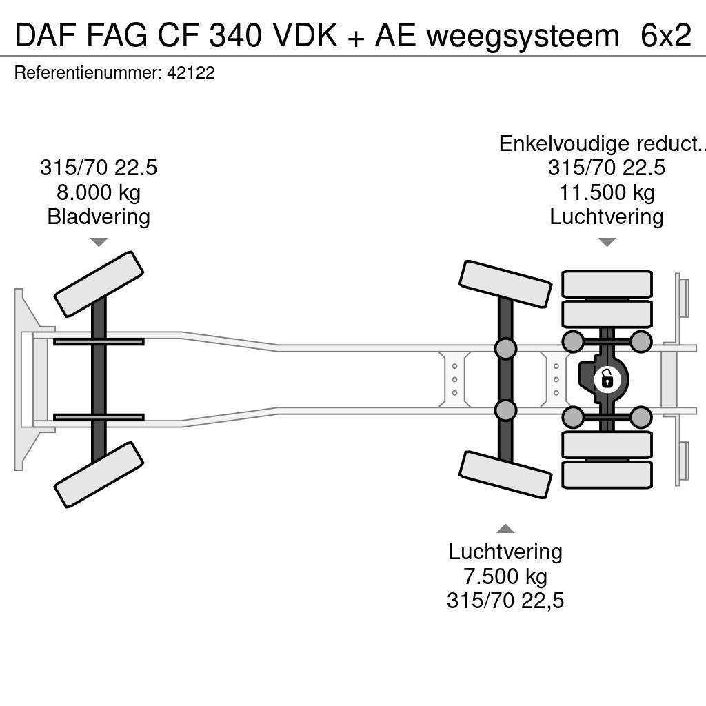 DAF FAG CF 340 VDK + AE weegsysteem Kamioni za otpad