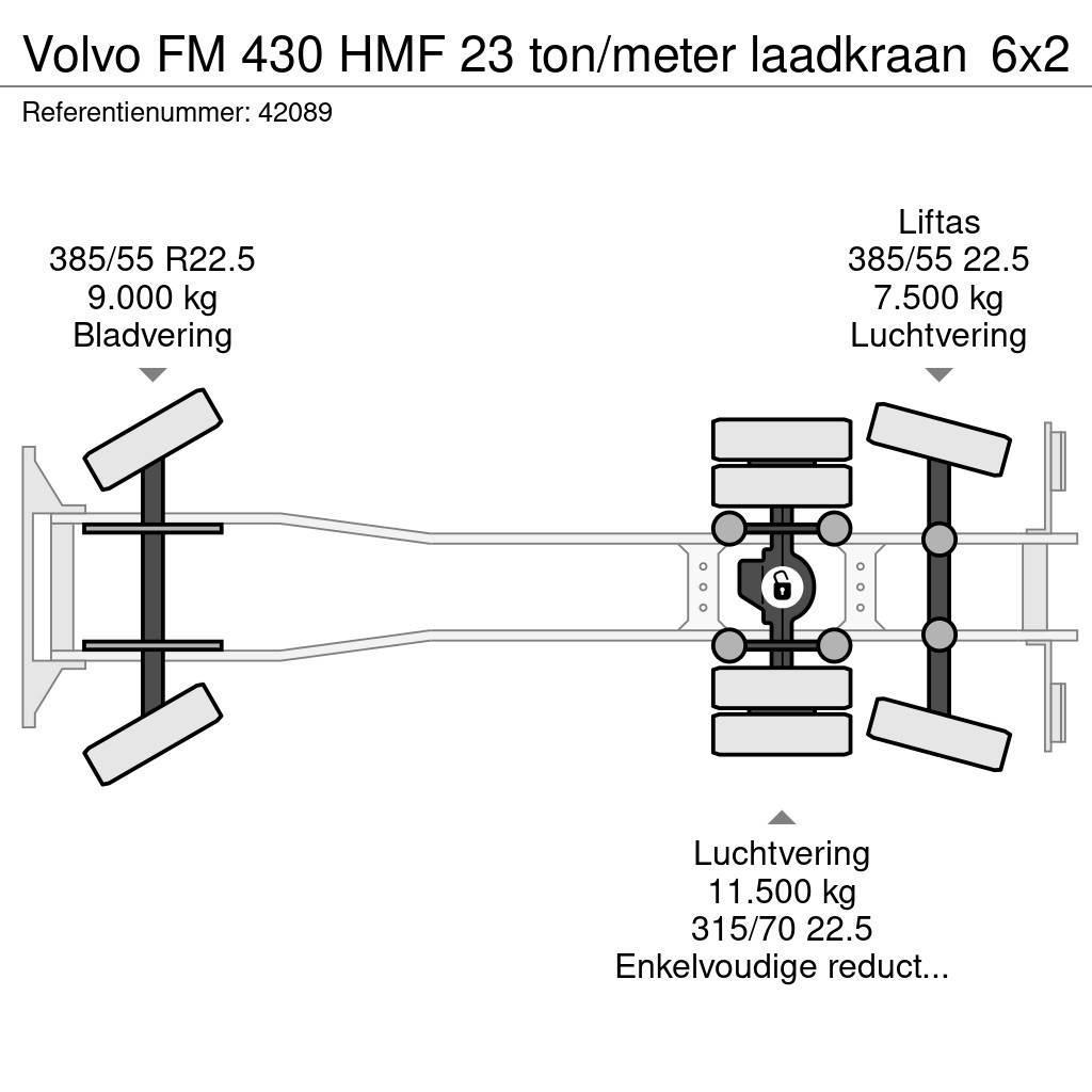 Volvo FM 430 HMF 23 ton/meter laadkraan Rol kiper kamioni sa kukom za podizanje tereta