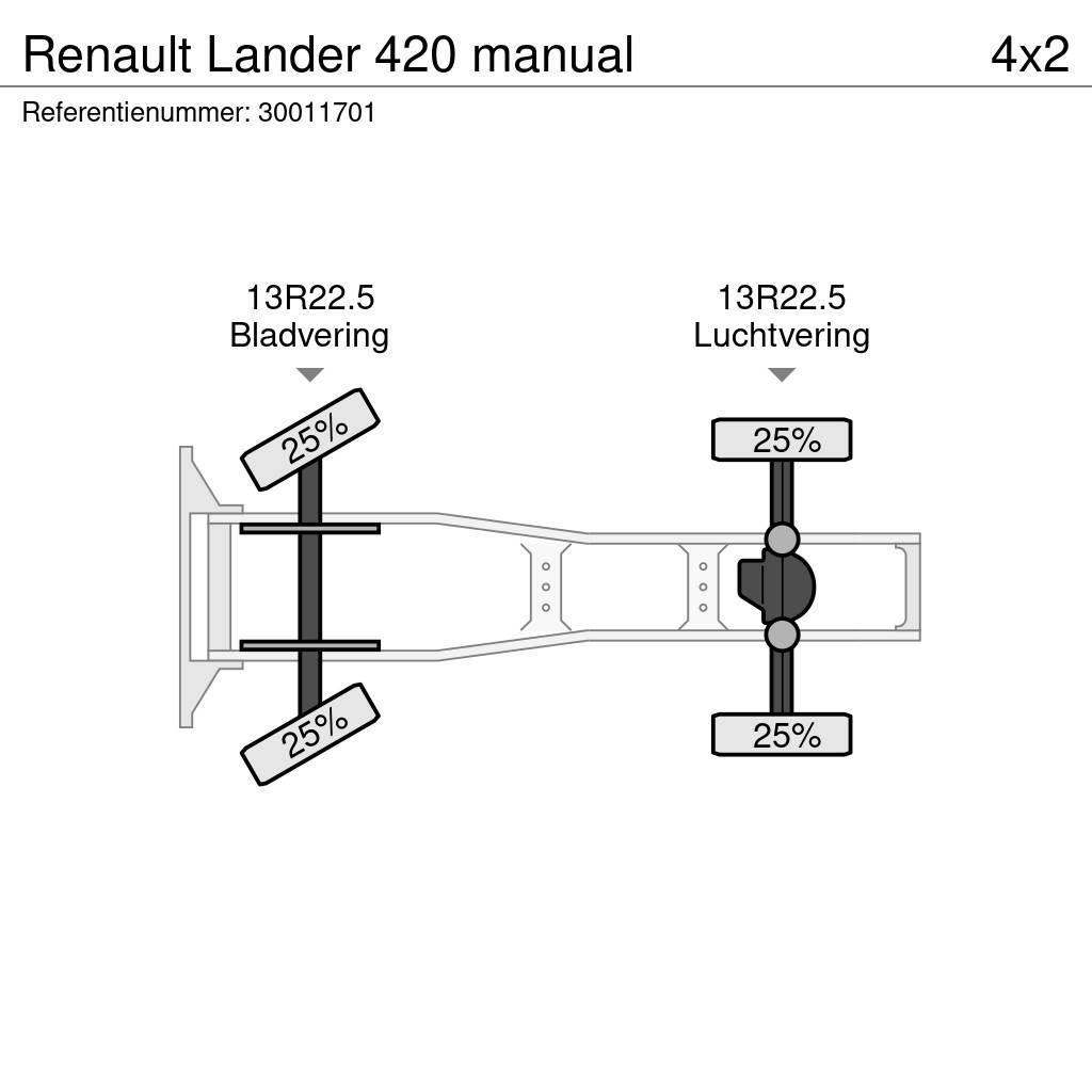 Renault Lander 420 manual Tegljači