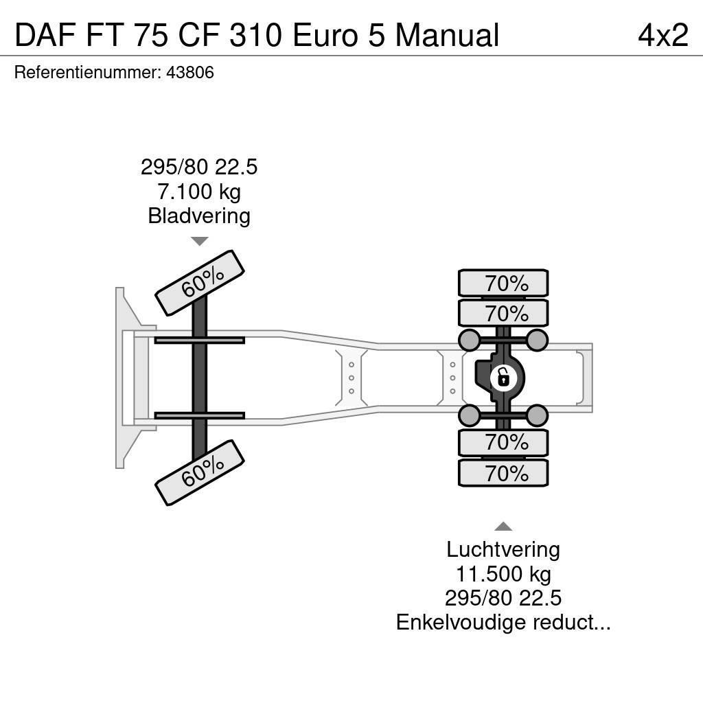 DAF FT 75 CF 310 Euro 5 Manual Tegljači