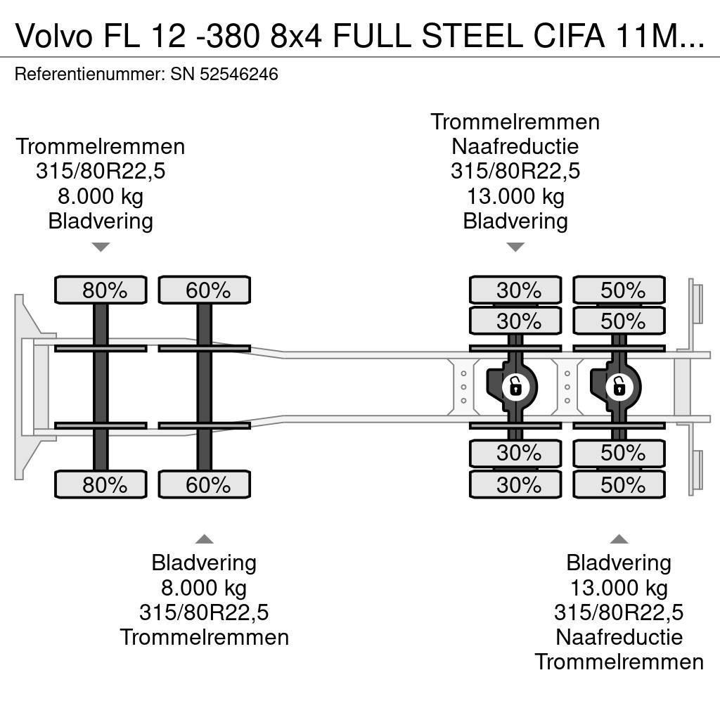 Volvo FL 12 -380 8x4 FULL STEEL CIFA 11M3 CONCRETE MIXER Kamioni mešalice za beton